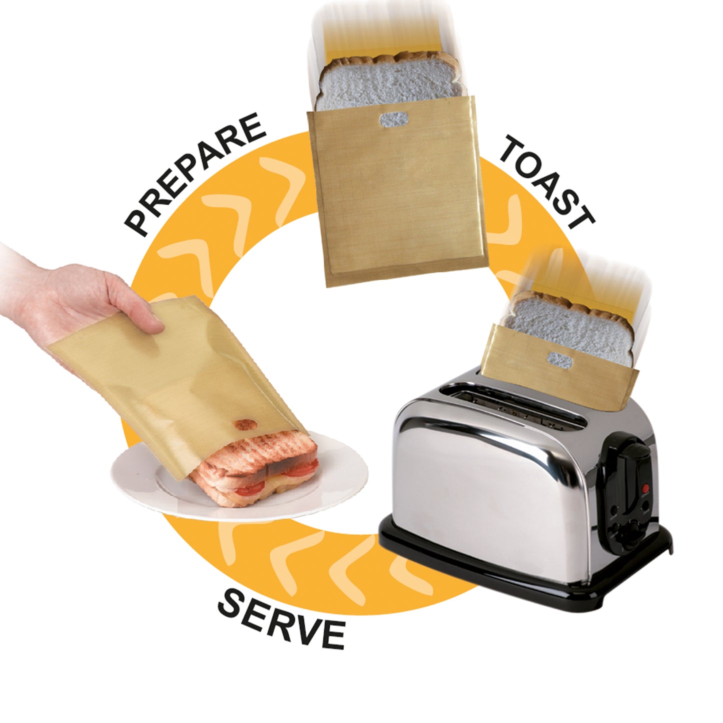 Toastabags 100 Use – planitproducts